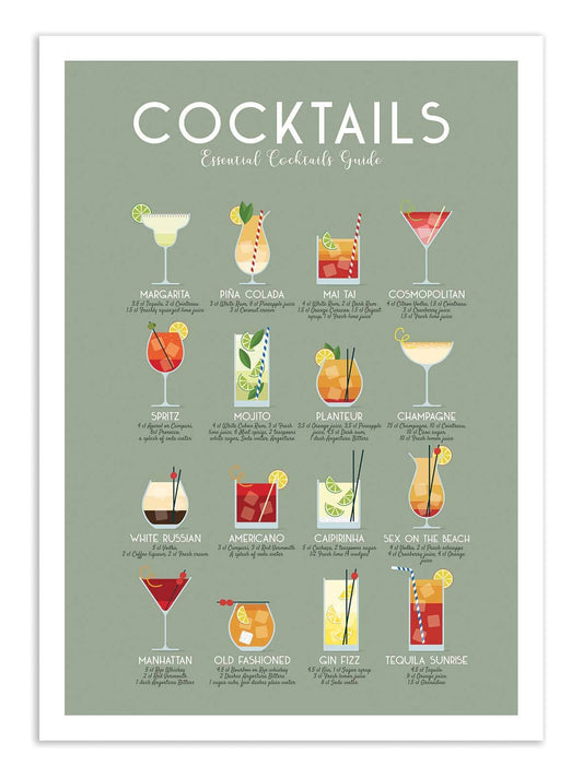 Essential cocktails guide Plakat