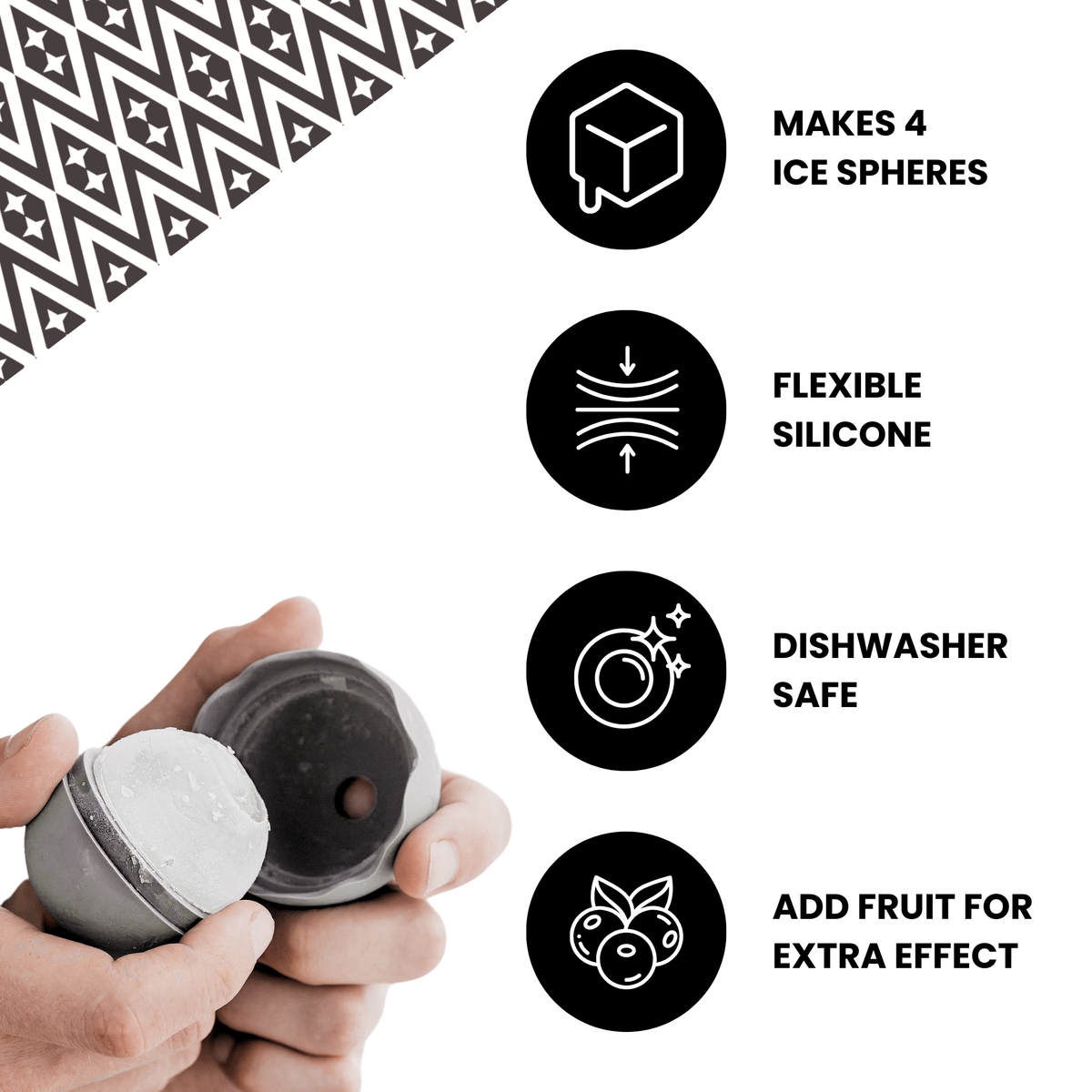 Sphere Isbitformer