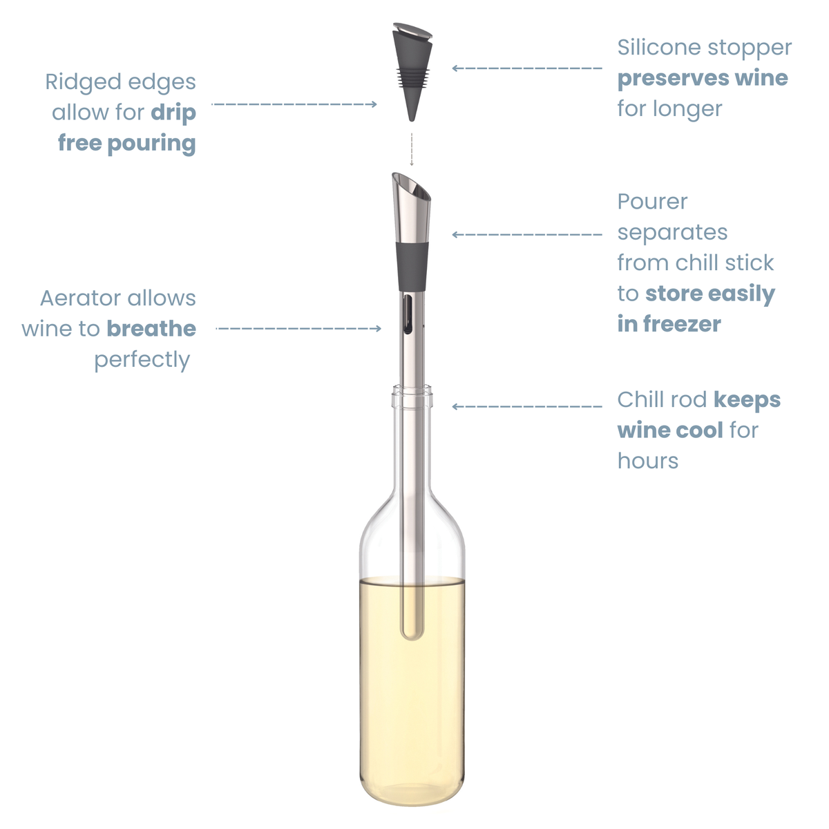 Wine Chill Stick