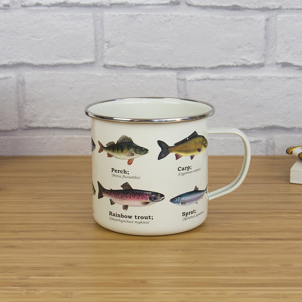 Emaljekopp Fisk