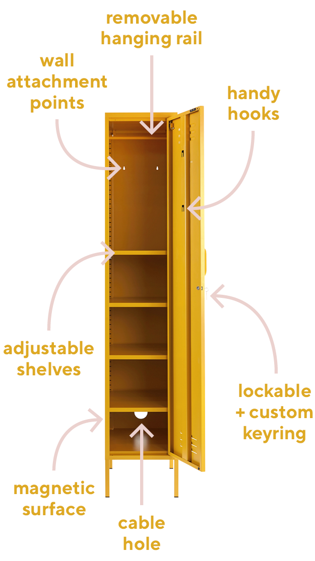 The Skinny Mustard