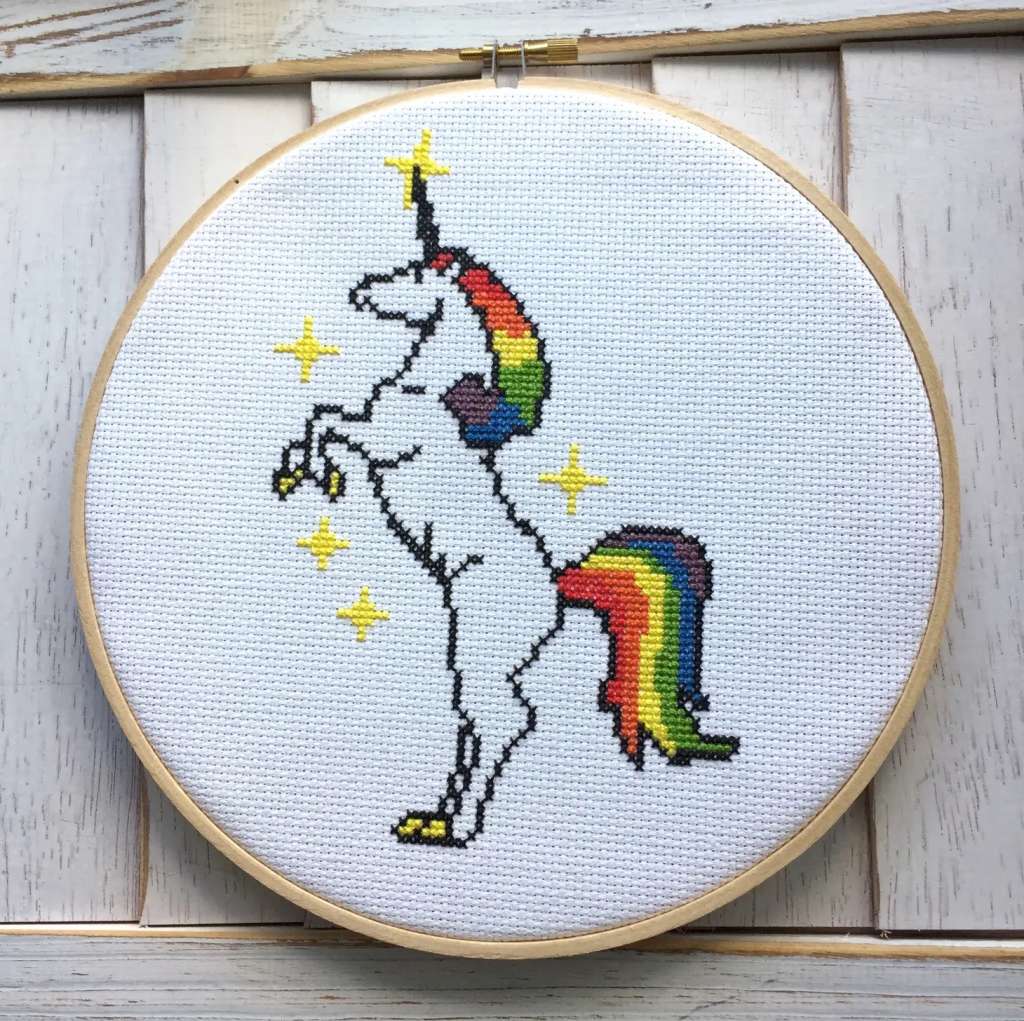 Rainbow-unicorn_c16649519c73ee7ada30524b3a1afddd.jpeg