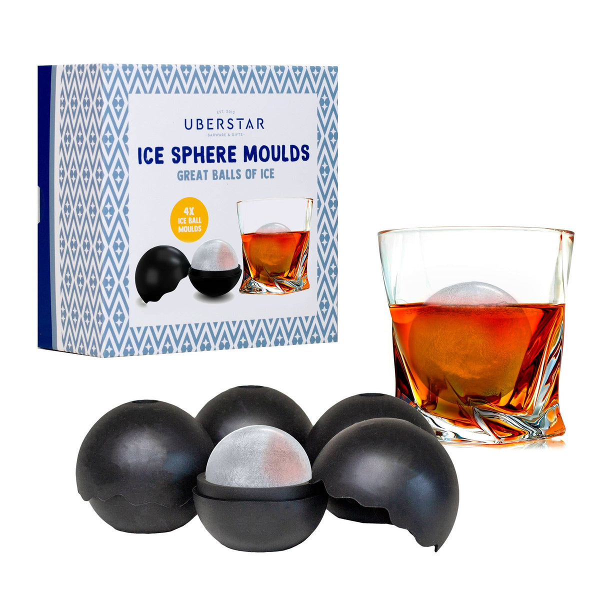 Sphere Isbitformer