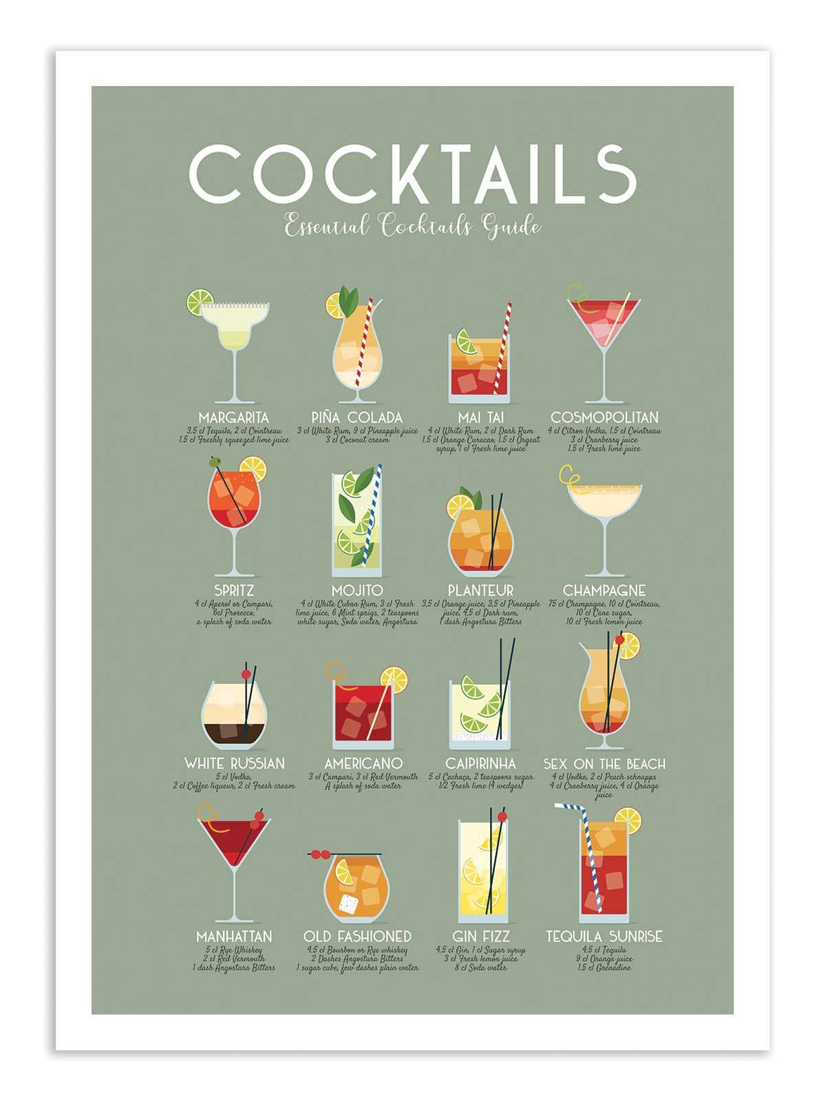 Essential cocktails guide Plakat
