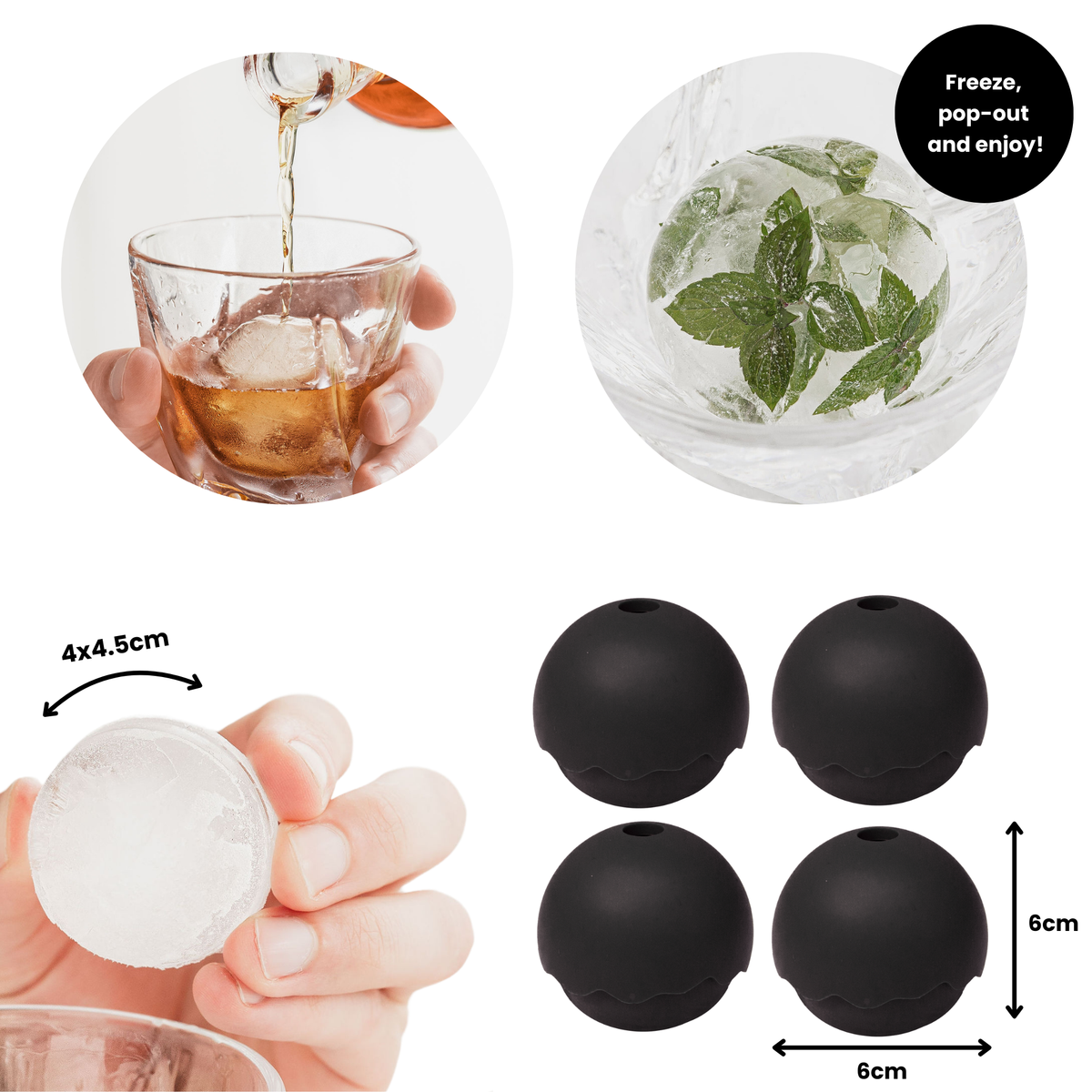 Sphere Isbitformer
