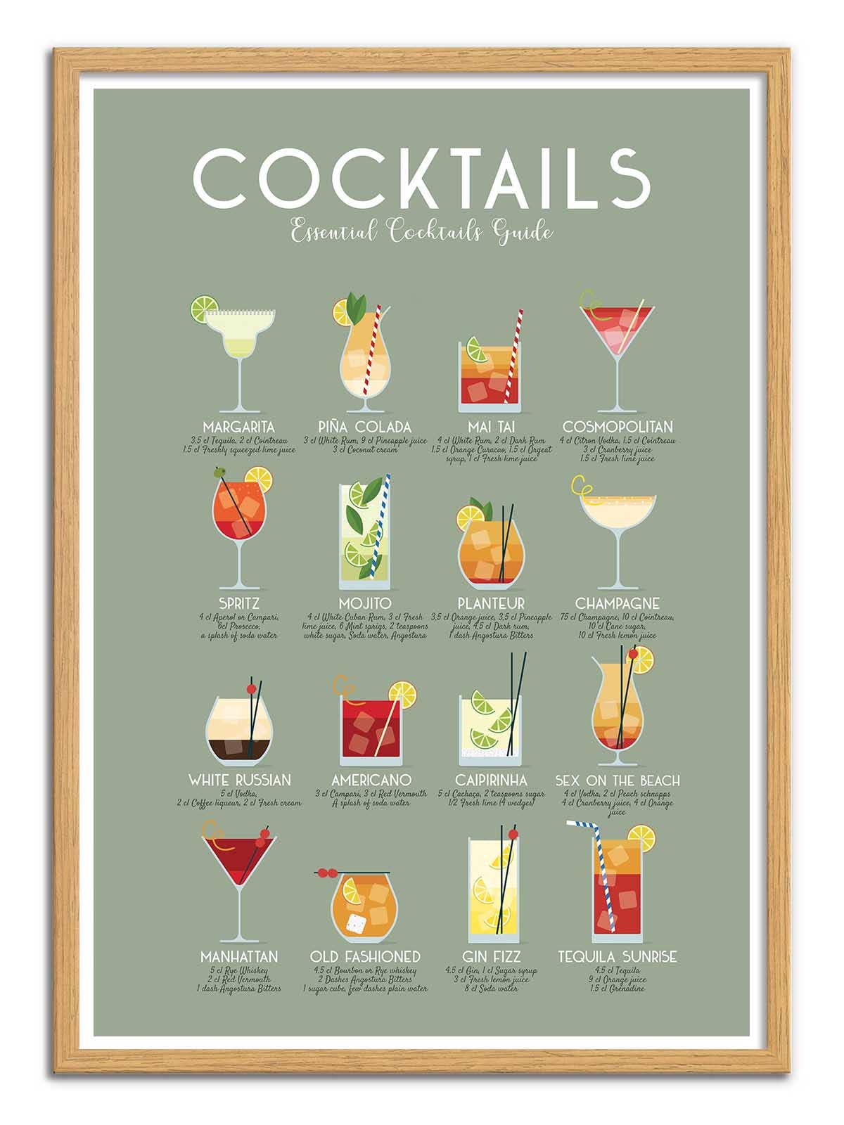 Essential cocktails guide Plakat