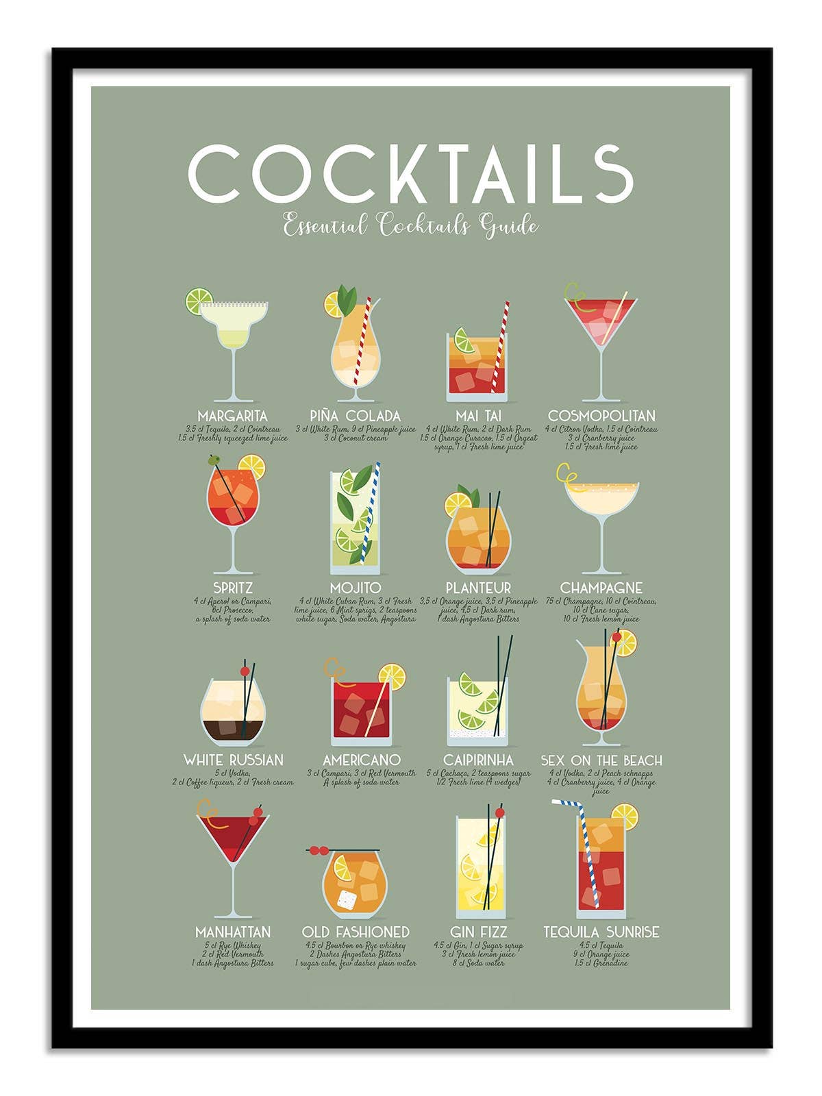 Essential cocktails guide Plakat