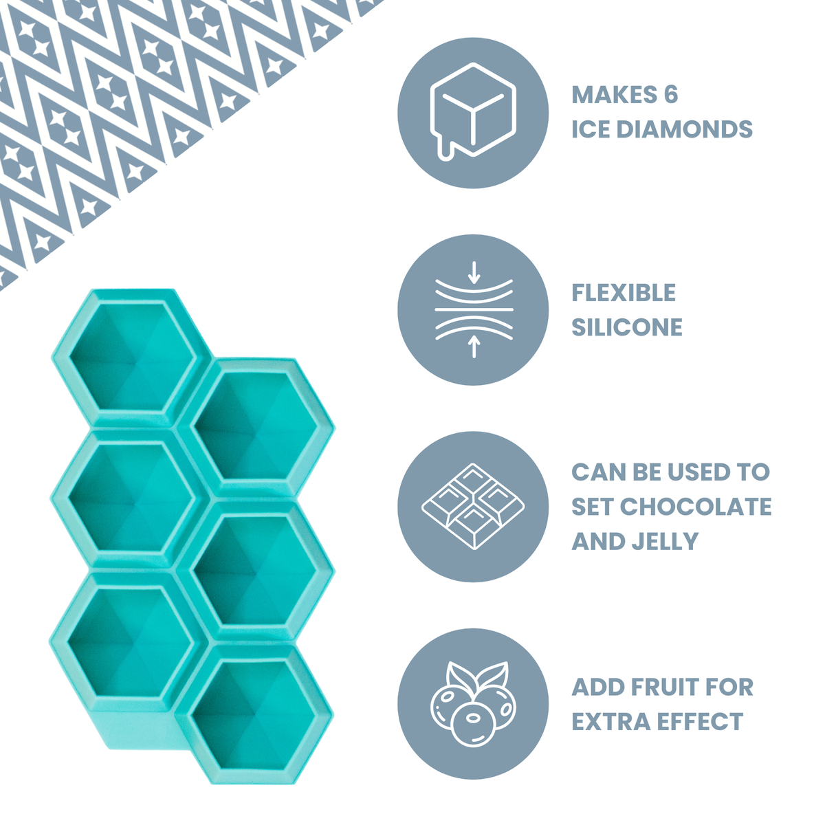 Diamond Isbitform