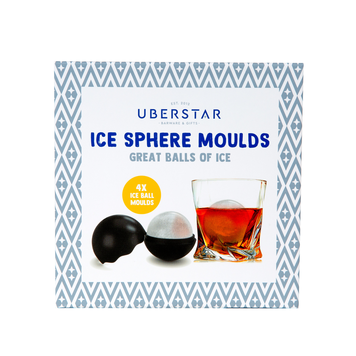 Sphere Isbitformer