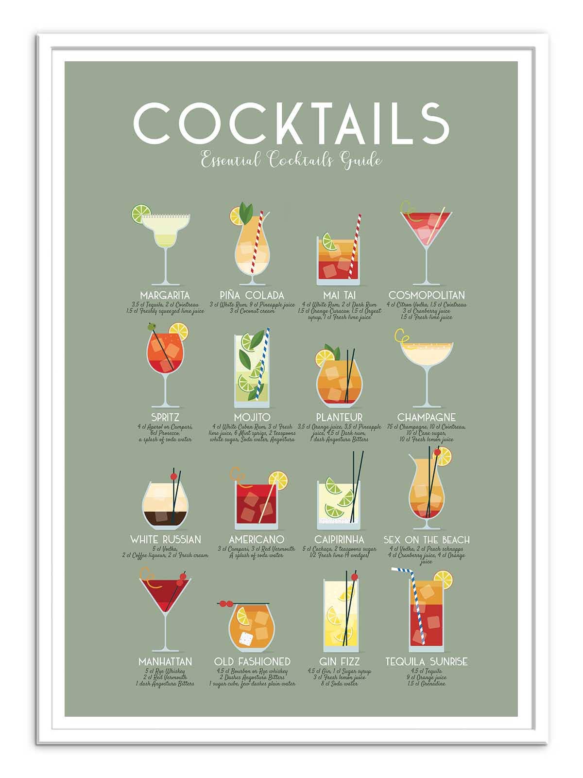 Essential cocktails guide Plakat