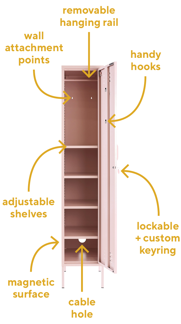 The Skinny Blush