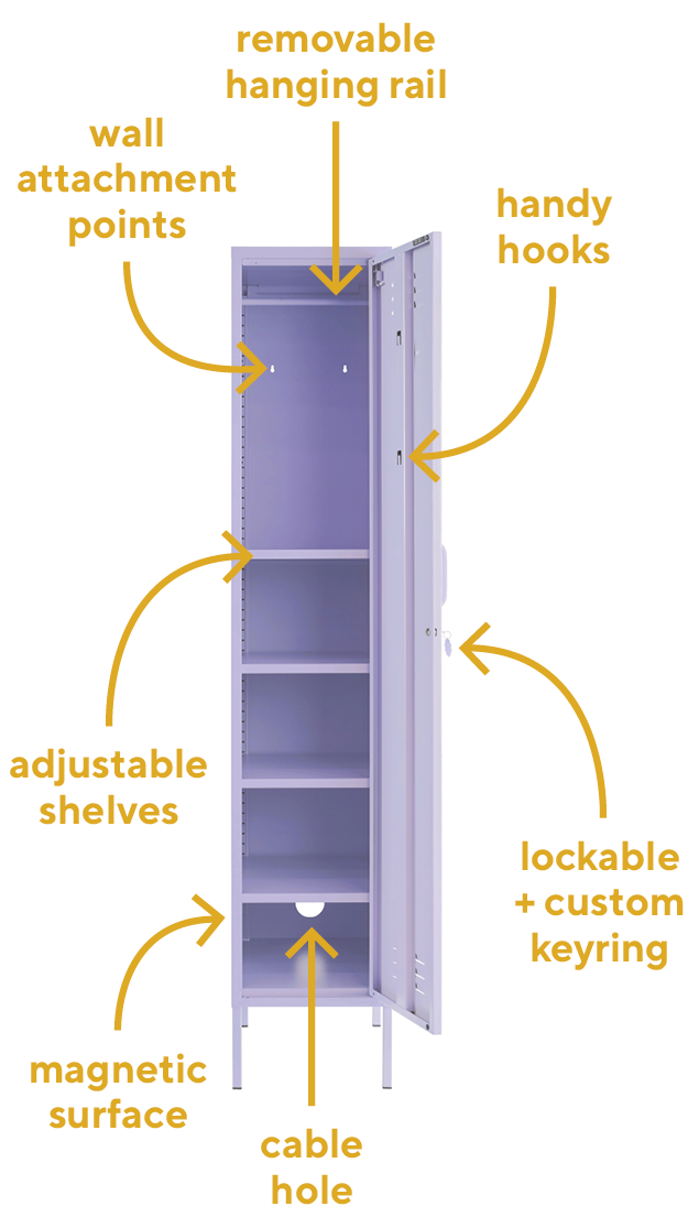 The Skinny Lilac