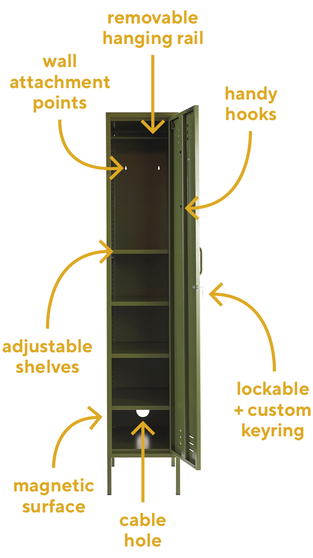 The Skinny Olive